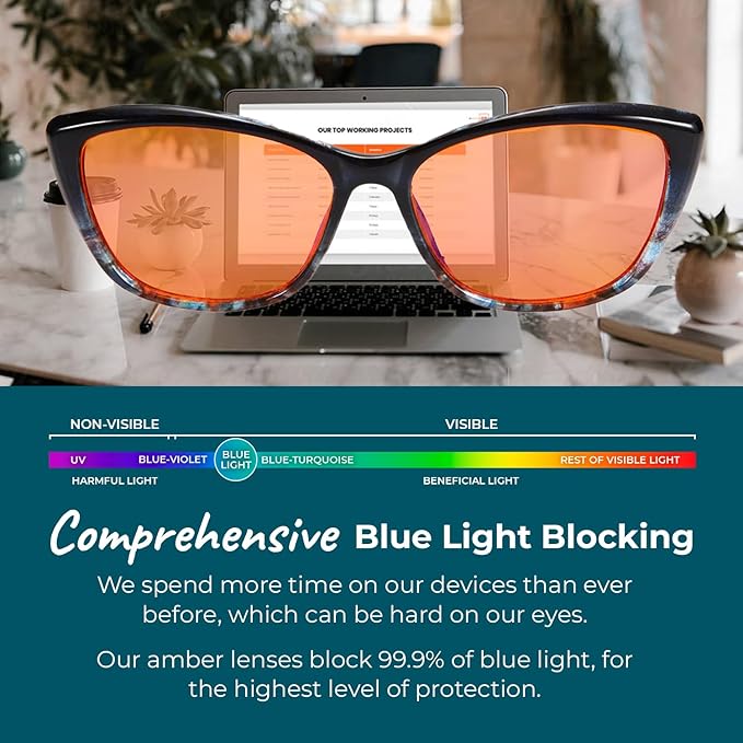Sleep ZM Blue Light Blocking & Light Sensitivity Glasses - 8 Lens Types for Comfort, Relaxation, Sleep & Relief - 50+ Styles