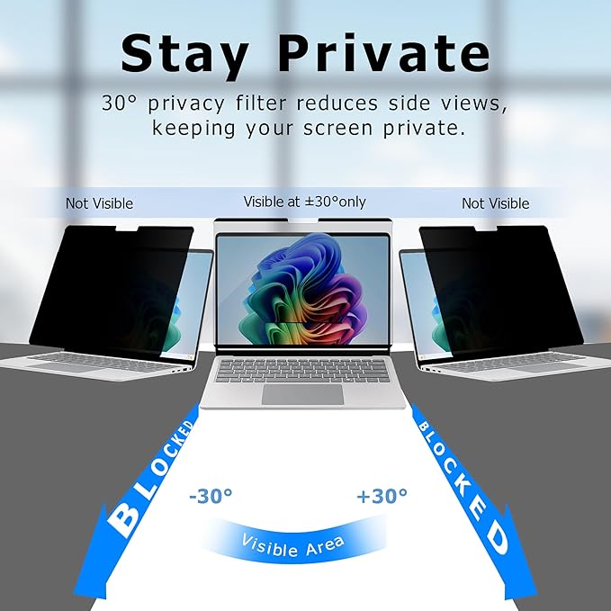 Adeway Privacy Screen Protector for Surface Laptop 7 13.8 Inch, Magnetic Nano, Anti-Spy, Removable, Blue Light & UV Blocking, Anti-Glare