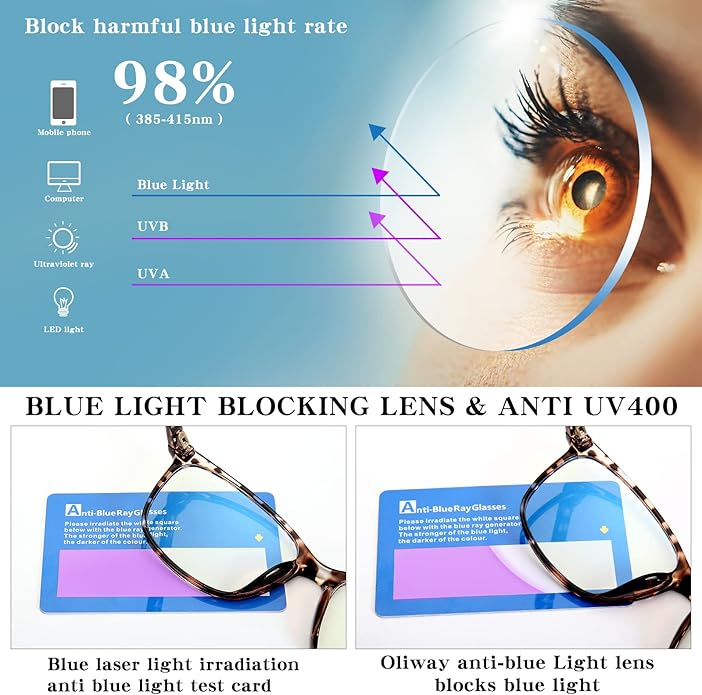 Oilway Blue-Light Blocking Glasses for Women Men - 3Pack Computer Reading/Gaming/TV/Phones Glasses Anti Eyestrain