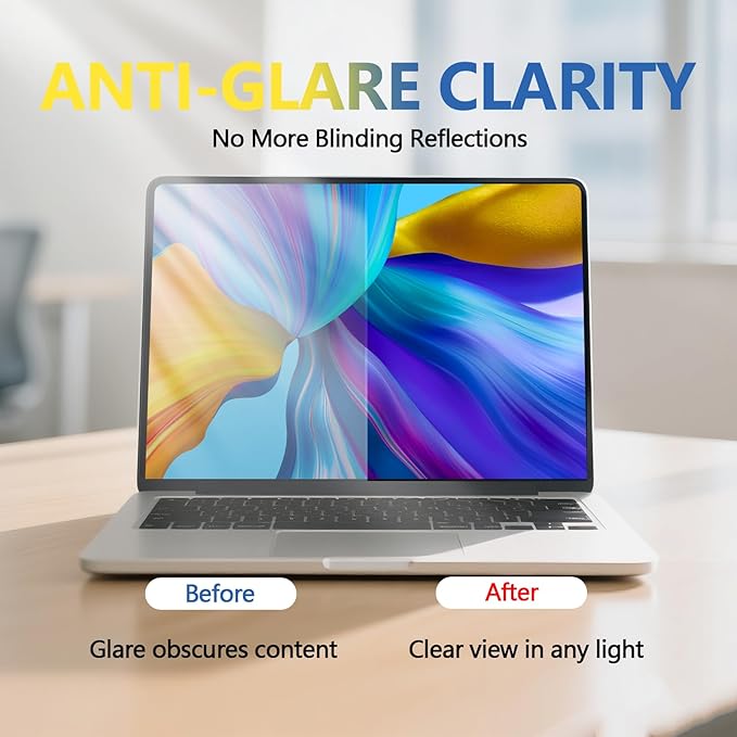 Magnetic Privacy Screen Protector for MacBook Air 13/13.6 Inch (2022-2026, M2/M3/M4/M5), Removable Anti Spy Glare Blue Light Shield for 13.6" Mac Laptop Privacy Filter