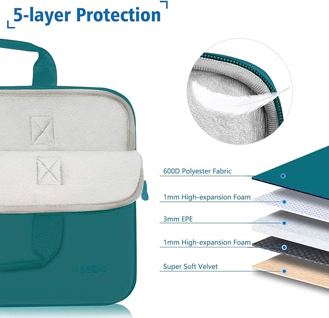 11.6 12.9 13 inch Elastic Laptop Sleeve with Small Case Compatible with 13 inch MacBook Neo Air Pro M5/M4/M3/M2/M1, iPad 13 12.9, XPS 13 and Most 11.6 12.9 13 inch Notebooks Tablets,D02E01