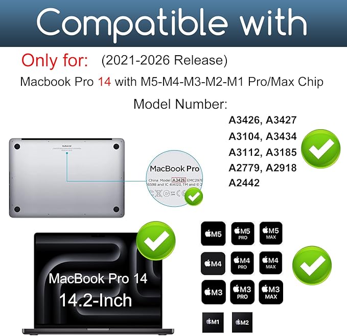 KEANBOLL 3 Pack Designed for MacBook Pro 14 Inch Screen Protector (2026-2021,M5, M4, M3, M2,M1 Pro/Max Chip), Anti Glare and Anti Fingerprint (Matte) Shield
