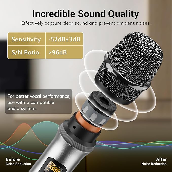 TONOR Wireless Microphones System, 2 * 15 Channel Metal Professional UHF Cordless Dynamic Handheld Mics with Receiver for Home Karaoke, Meeting, Party, Church, Wedding, KTV, 60 m/200ft, TW-820 Silver