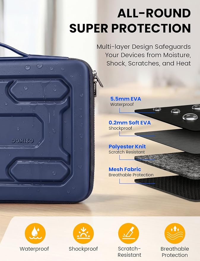 DOMISO Laptop Hard Case 17-17.3 inch Waterproof Shockproof Hard Shell Laptop Sleeve with Handle & Storage Pocket, Compatible with MacBook, HP, Dell, Dark Blue
