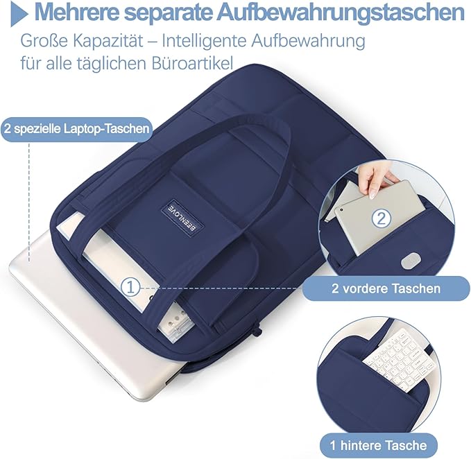 Puffy Laptop Sleeve 13-14 inch, Ultra Lightweight Laptop Case Compatible with MacBook Air/Pro 13/Pro 14 M5 M4 M3 M2 M1, iPad, HP Dell ASUS Lenovo, Vertical Laptop Bag with Handles, Navy Blue | 14.37"x10.24"x1.38"