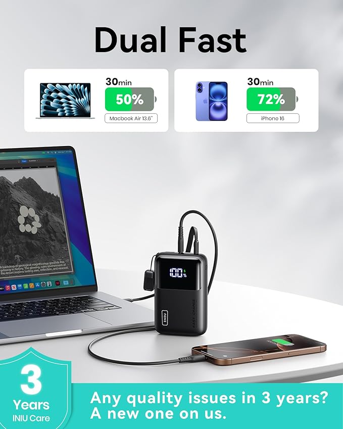 INIU 45W Power Bank + 65W Portable Charger