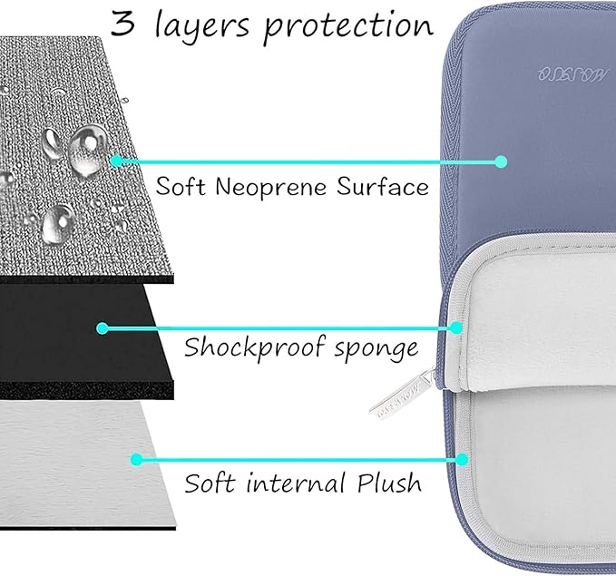 MOSISO Laptop Case 14 inch, 14 inch Laptop Sleeve Bag Compatible with HP Lenovo Dell ASUS Acer, HP Stream, Dell Latitude, Lenovo IdeaPad, Neoprene Computer Sleeve Bag with Small Case, Lavender Gray