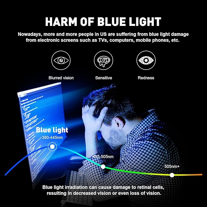 Blue Light Blocking Glasses Vintage Half Frame UV Clear Lens Anti Eyestrain Computer Gaming Glasses for Women Men(P49)