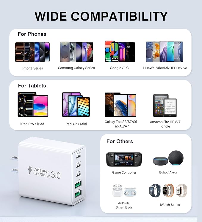 2Pack USB C Fast Charger Block,60W 5-Port USB Wall Charger Brick,2 USB A & 3 USB C PD3.0 Power Adapter Multiport Type C Charging Plug for iPhone 17/16/15/14,Pad Mini/Pro,AirPods 4,GalaxyS25(White)