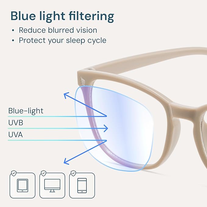 Gaoye Milky Blue Light Glasses for Computer & Gaming - Anti UV Ray Lenses, Scratch-Resistant & Comfort Fit