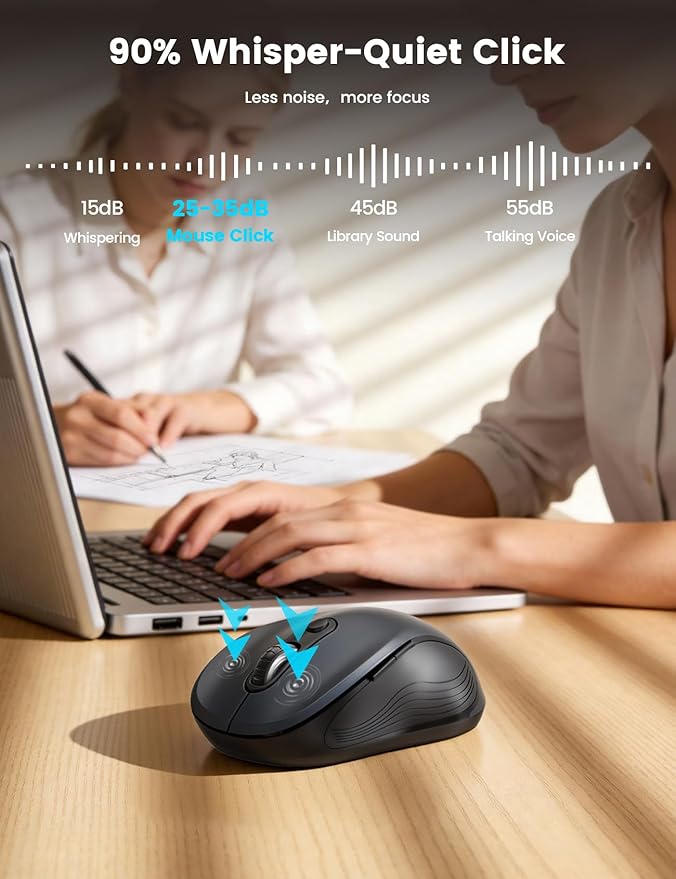 WisFox 2.4G Wireless Mouse for Laptop, Ergonomic Computer Mouse with USB Receiver and Type-C Adapter, 3 Adjustable Levels, 6 Button Cordless Mice for Windows Mac PC Notebook (Grey and Black)