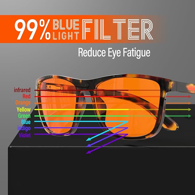 Bloomoak 100% Red Lens Blue Green Light Blocking Glasses- Dual AR Coatings Sleep Glasses Before Bed - Anti Glare, Fatigue