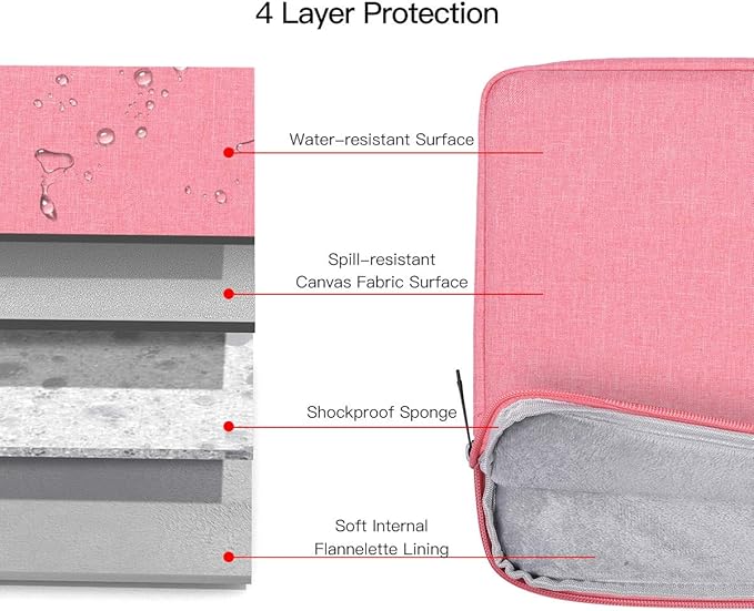 17 17.3 Inch Laptop Bag for Women, Carrying Computer Notebook Sleeve Case for Acer Chromebook 17/ Dell Inspiron/MSI/HP Envy Pavilion/ASUS/Lenovo IdeaPad College School Office Travel,Pink