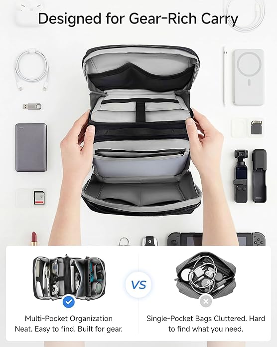 LUGGEX Tech Pouch, CBX01 Electronics Organizer Travel Case with Sling Strap, Water Resistant Travel Organizer Bag (CBX-Core) | Magnetic Clousure, Shoulder Strap, W-fold Design