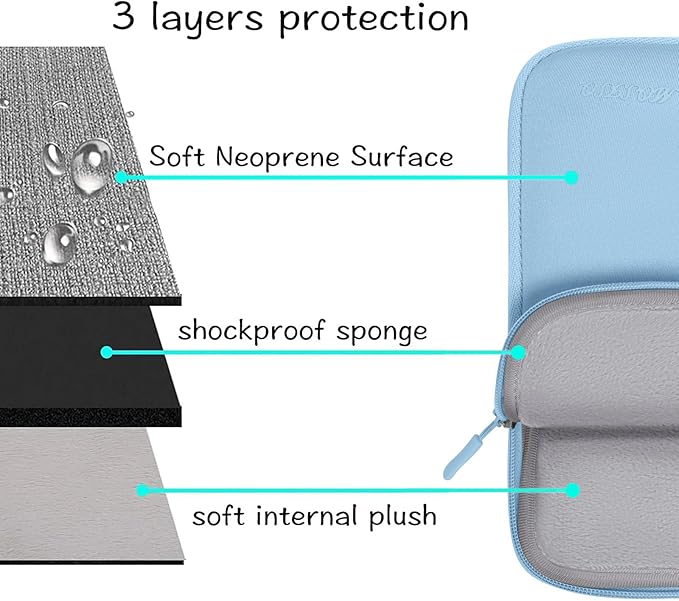MOSISO Laptop Case 13 inch, Laptop Sleeve Bag Compatible with MacBook Air M5 M4 M3 M2 M1 2026-2018 / Neo 13 / Pro M2 M1, Neoprene Carrying Computer Bag with Handle&Detachable Small Case, Air Blue