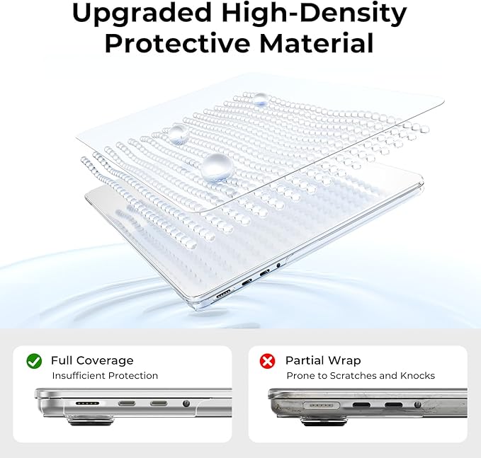 EooCoo Case Compatible with MacBook Pro 14 inch M5 2026-2021 M4 M3 M2 M1 Pro/Max Chip, Hard Shell Cases with Keyboard Cover, Screen Protector - Crystal Clear