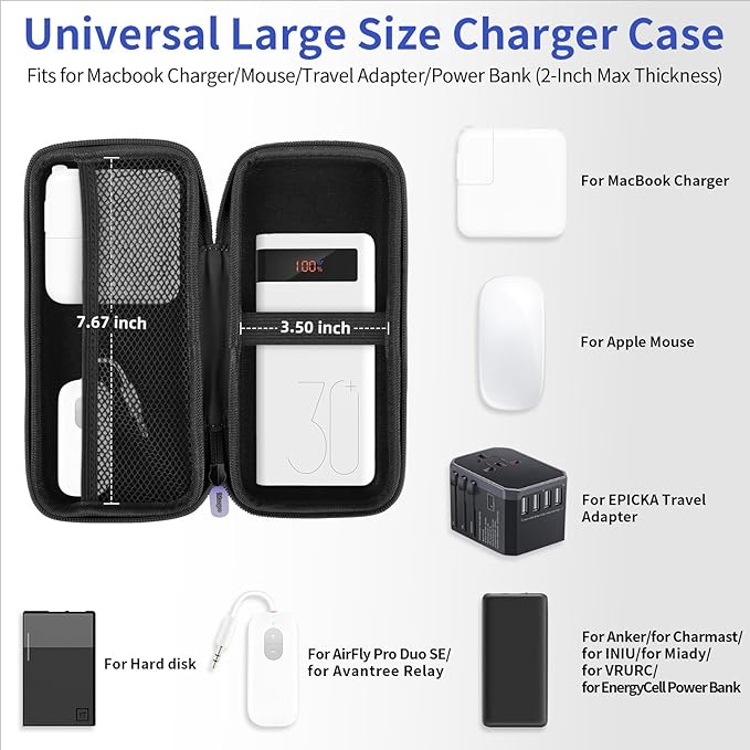iMangoo Travel Essential Electronics Organizer Charger Case, Shockproof Dual Zipper Power Bank Cables Tech Accessories Pouch Purse, Men & Women Travel Must Have Storage Bag, 8.5x4.5x2 inch Purple