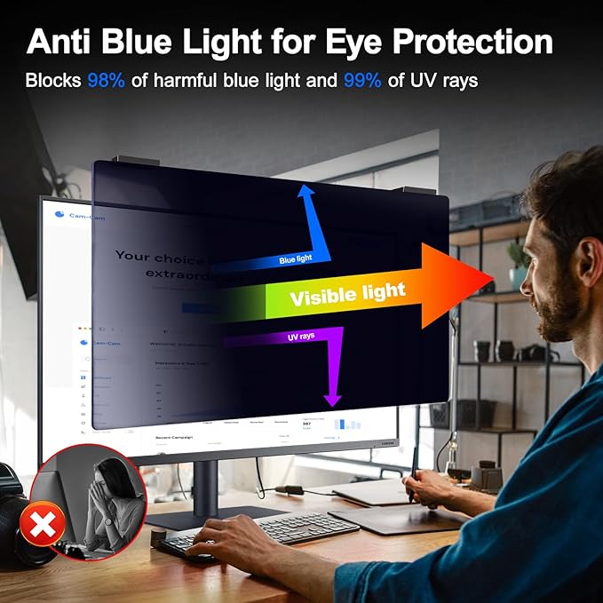2 Pack 27 Inch Computer Privacy Screen Filter, 9H Hardness Anti-Scratch Shield for 27" Widescreen Monitor(16:9), Hanging Design for Open Office & Cubicle, Reduce Blue Light & Eye Strain