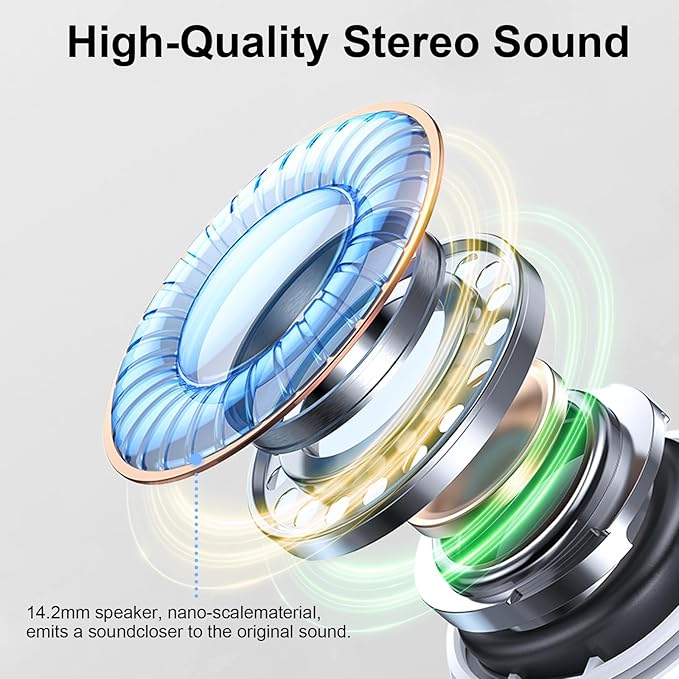 Wireless Headphones, 2026 3D-Stereo Bluetooth 5.4 Earbuds Bass Ear Bud, 4 ENC Noise Cancelling Mic, 40+Hrs USB-C Earphone in-Ear, IP-X7 Waterproof Headset Sport Workout for Laptop Pad Android iOS