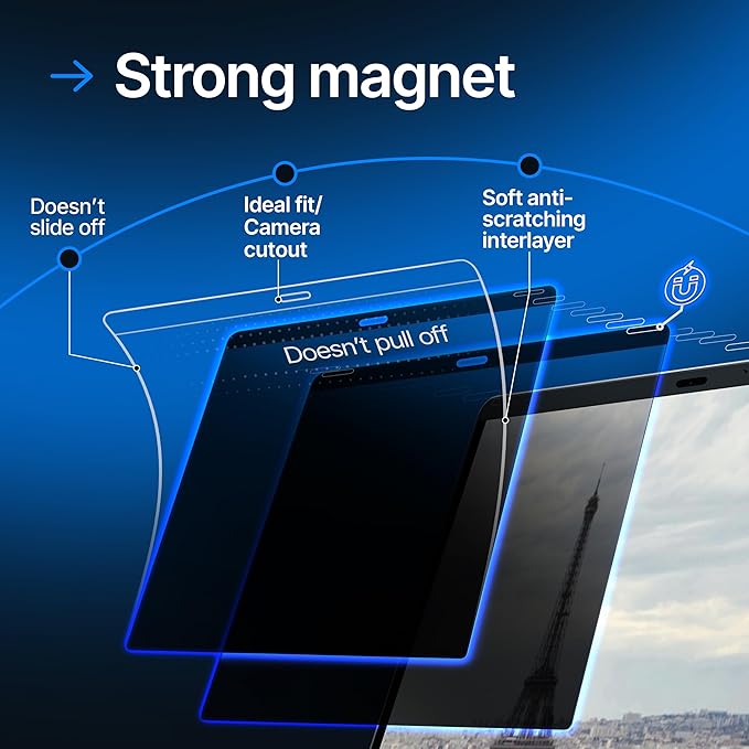 Magnetic Privacy Screen Compatible with MacBook Pro 16" 2019, 2020 Anti-Blue Light Laptop Screen Protector Filter Blue Light Blocking Filter