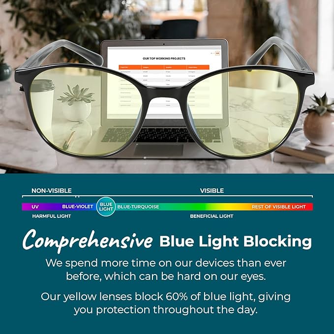 Sleep ZM Blue Light Blocking & Light Sensitivity Glasses - 8 Lens Types for Comfort, Relaxation, Sleep & Relief - 50+ Styles