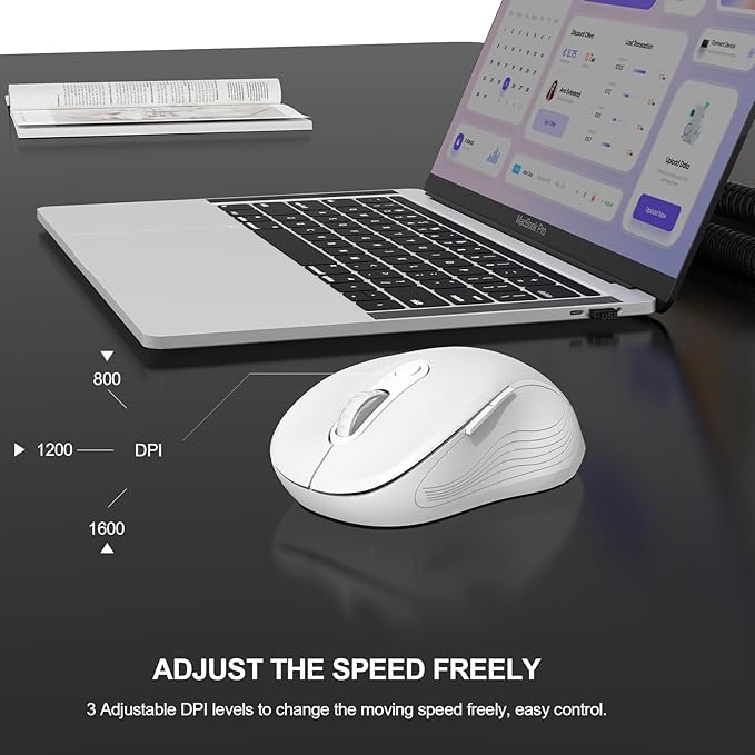 WisFox 2.4G Wireless Mouse for Laptop, Ergonomic Computer Mouse with USB Receiver and Type-C Adapter, 3 Adjustable Levels DPI, 6 Button Cordless Wireless Mice (Pure White)