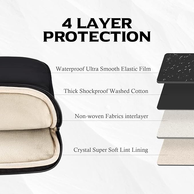 bagasin Laptop Sleeve Bag, 13 13.3 Inch Laptop Sleeve Protective Sleeve for MacBook Air Pro M2/M1, MacBook Pro 14, iPad Pro 12.9, HP, Dell, Lenovo, Asus Notebook