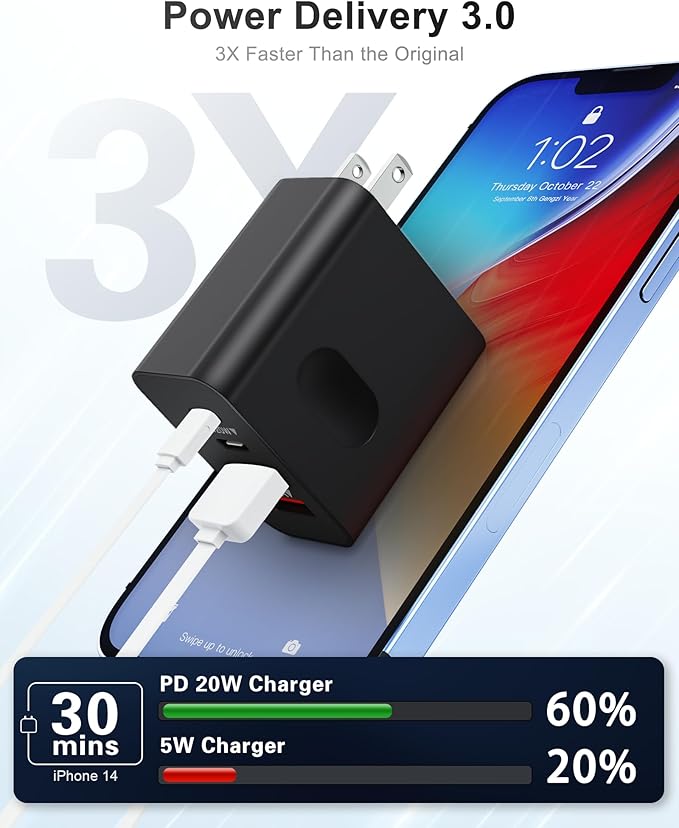 USB C Charger Block [2-Pack], 40W 4-Port Type C Fast Charging Block Dual USBC Power Adapter & Double USB Wall Plug Multiport Brick USB C Cube Charger for iPhone 15 14 13 12 11 Pro Max XS XR, Samsung
