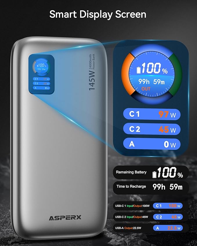 AsperX Laptop Power Bank,24,000mAh 145W PD 3.1 Fast Charging Portable Charger, TFT Smart Display USB C Battery Pack(86.4Wh) for MacBook/iPhone 16/Dell XPS/Galaxy S25/Steam Deck/ipad (Flight-Approved)