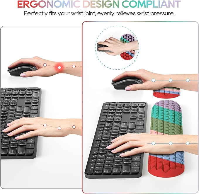Keyboard Wrist Rest, Mecyfaty Wrist Rest for Computer Keyboard, Ergonomic Mouse Wrist Pad Made of Comfortable and Breathable Silicone, Computer Mouse for Desk Office Supplies