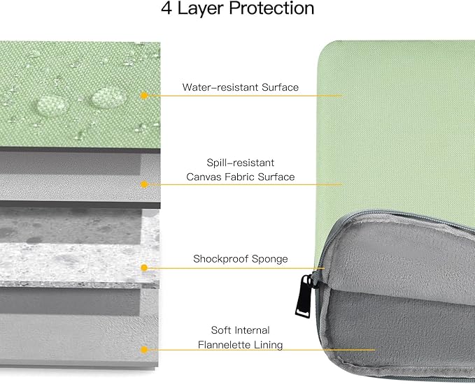 13 Inch Laptop Sleeve for Apple 2025 MacBook Air 13-inch Laptop with M4 chip A3240, MacBook Air 13.6-inch Carrying Case, Green