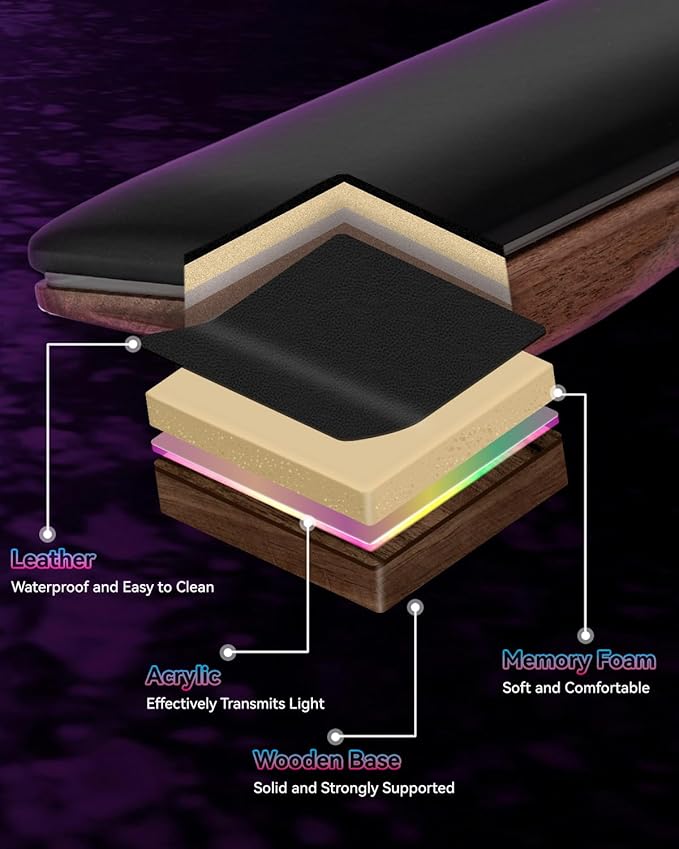 ASFSKY RGB Keyboard Wrist Rest, Ergonomic Wooden Wrist Support with PU Leather & Memory Foam, Non-Slip and Easy-to-Clean Design, Wrist Pad for Mechanical Keyboard, Gaming & Office Use