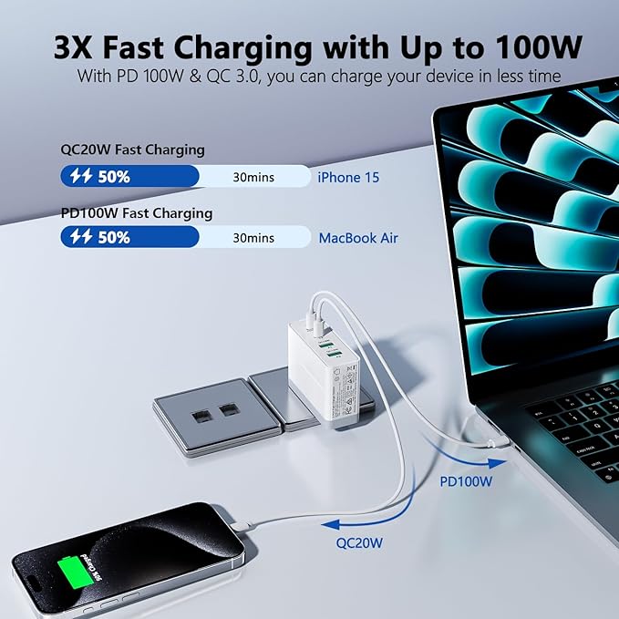 sccvee USB C Charger 140W GaN, 100W Laptop Power Adapter Fast Charger Block, 4-Port Charging Station USB C Power Adapte Compatible with MacBook Pro/Air/iPad Pro/iPhone 15/16/Galaxy S23/S24/Dell