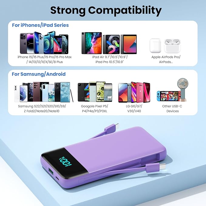 Portable Charger for iPhone,13800mAh Slim Power Bank with Built-in Cables & AC Wall Plug,All in One 4 Outputs USB C Fast Charging Battery Pack Travel Essential for iPhone 17/16/15/14,Android (Purple)