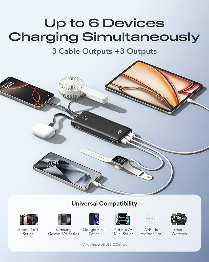 20000mAh Power Bank Fast Charging, Portable Charger with 4 Built-in Cables & 6 Outputs, 20W PD USB C Battery Pack Compatible with iPhone 16/15, Galaxy, Android, iPad & More (Travel Essential)