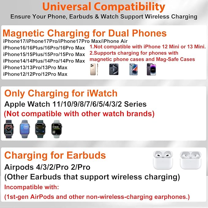 Dual Phone Magnetic Wireless Charging Station for Apple Ecosystem, Wireless Charging Station for Apple Devices with Auto Switch 7-Color Light & Clock,for iPhone17,for iwatch10, for AirPods Pro3（Puple