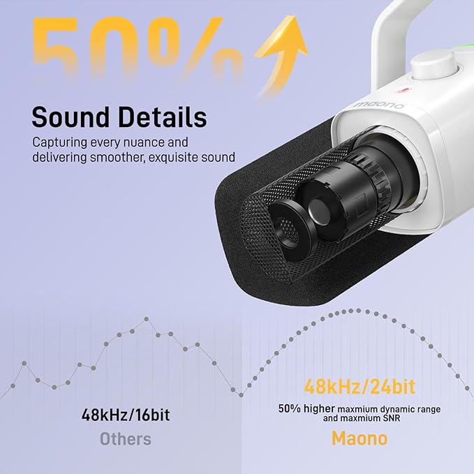 MAONO USB/XLR Podcasting Microphone for PC, Gaming Streaming Dynamic Mic with Mute Button, RGB, Desktop Stand,Computer Mic for Video Studio Recording-PD100X,White
