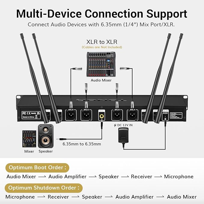 TONOR Wireless Microphones System, 4x5 Channel UHF Wireless Mic, 4 Handheld Adjustable Frequency Metal Cordless Dynamic Mic, Multiset Operation, 90 m Ideal for Karaoke Singing Wedding Church, Silver