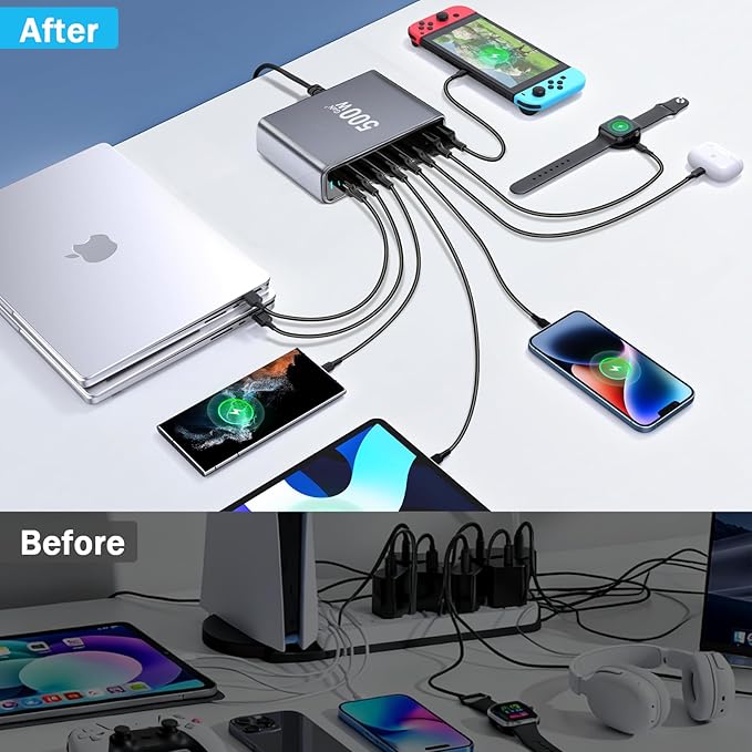 500W USB C Fast Charger Block, PD3.1 140W Multi-Port USB Charging Station, GaN Ⅲ PD PPS Fast Charging Station for Multiple Devices,Laptop Wall Charger Compatible with iPhone 17/iPad/MacBook etc