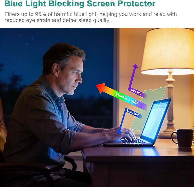 2-Pack Anti Blue Light Screen Protector for MacBook Air 13.6/13 Inch (2022-2026, M2 M3 M4 M5 Chip), Matte Anti Glare Filter Eye Protection Shield for Mac 13.6'', Anti-Scratch Protector