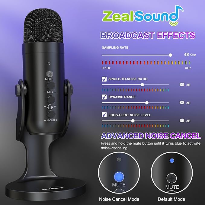 ZealSound Podcast Microphone for PC, Noise Cancellation USB Mic with Gain, Volume Adjustment & Mute Button, Monitoring & Echo, for YouTube, TikTok, Podcasting, Streaming, iPhone, iPad, Android, Mac