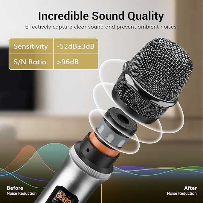 TONOR Wireless Microphones System, 4x5 Channel UHF Wireless Mic, 4 Handheld Adjustable Frequency Metal Cordless Dynamic Mic, Multiset Operation, 90 m Ideal for Karaoke Singing Wedding Church, Silver