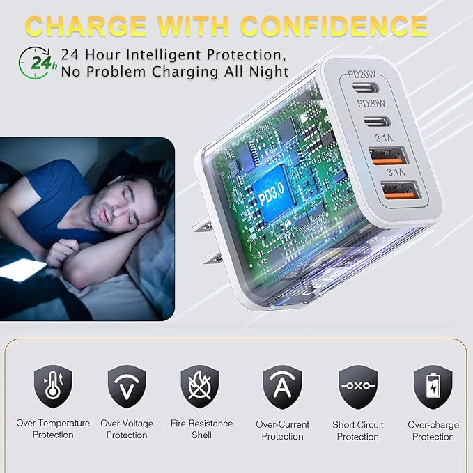 Dual USB C Charger 55W USB C Charger Block, CARZONJX 4 Port Type C Fast Charging Block QC+PD Power Adapter Wall Plug for iPhone 17 16 15 14 13 12 11 Plus Pro Max, Galaxy, Tablet and More