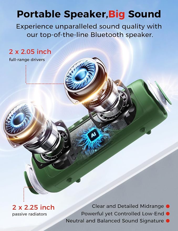 Bluetooth Speaker with HD Sound, Portable Wireless, IPX5 Waterproof, Up to 20H Playtime, TWS Pairing, BT5.3, for Home/Party/Outdoor/Beach, Electronic Gadgets, Birthday Gift (Camo)