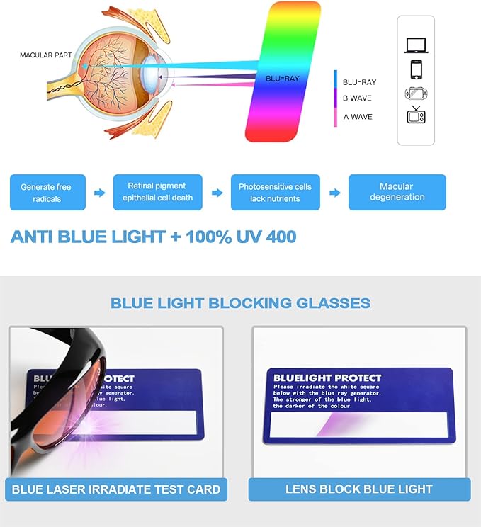 Eyekepper 100% Blue Light Reduction,Fitover Anti-Blue Blocking Computer Glasses Amber Lenses Black Red