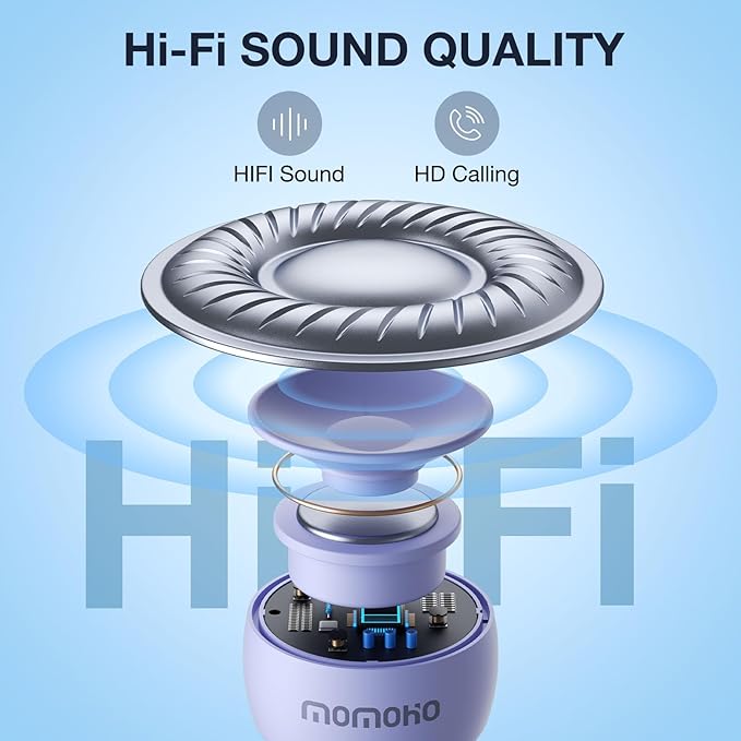 Mini Bluetooth Speaker, Tiny Portable Speaker with TWS, Small Wireless with Built in Mic, for Gift Travel Outdoor Laptop (Purple)