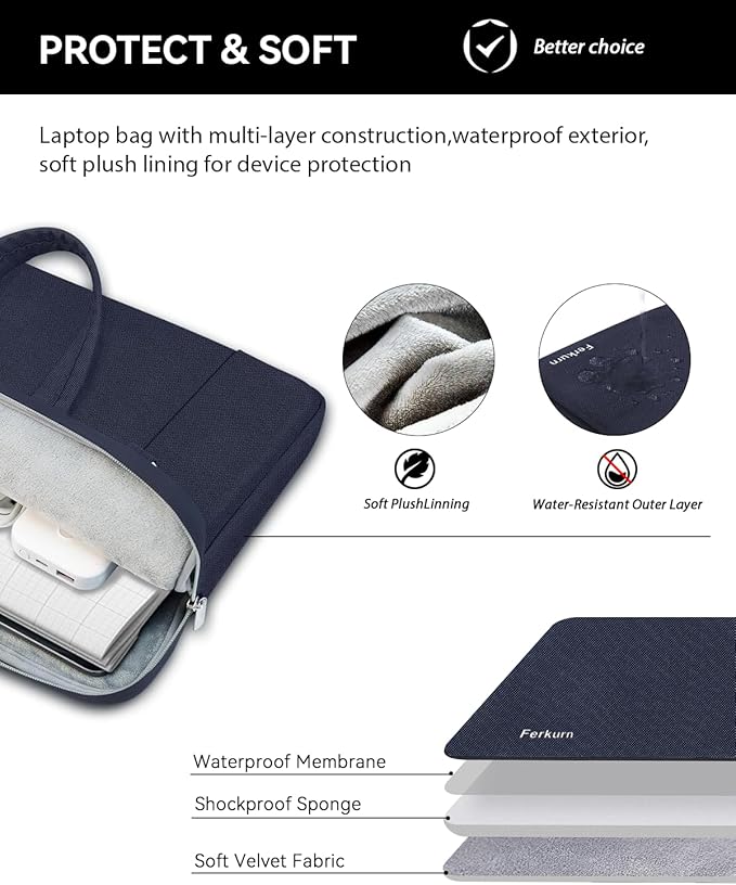Ferkurn Laptop Case Bag Women Men Computer Sleeve with Shoulder Compatible with HP/Inspiron/Thinkpad/Vivobook/MSI/Surface, 17.3 inch, Blue