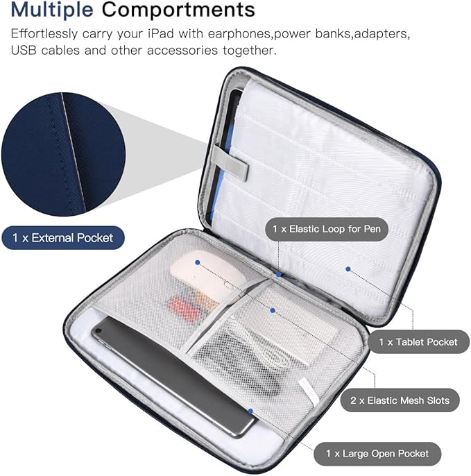 12.9 Inch Tablet Carrying Bag for Samsung Galaxy Tab S9+ Plus/S8+/S7+ Plus/S7 FE 12.4" & 13 inch iPad Pro M5 M4, iPad Air M4 M3 M2 2026-2024, Surface Pro 11 Snapdragon,10,9,8,X,7+,7,6 Sleeve Case-Blue