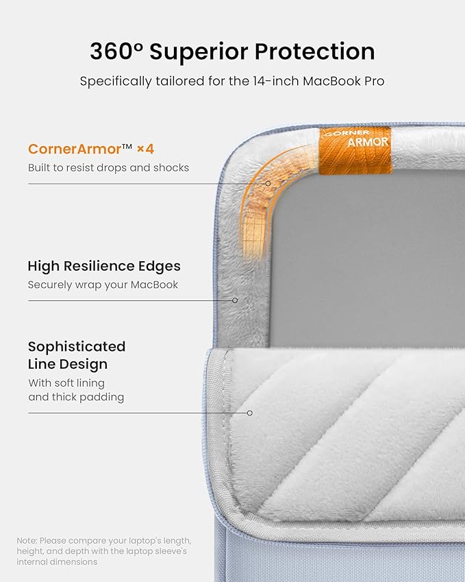 tomtoc 360° Protective Laptop Sleeve for 14-inch New MacBook Pro M5 Pro/Max (2026) A3426 A3427 A3434 M4/M3/M2/M1 A3112 A3401 A3185, Water-Resistant Laptop Case Fits Dell XPS 14 & 13.8" Surface Laptop