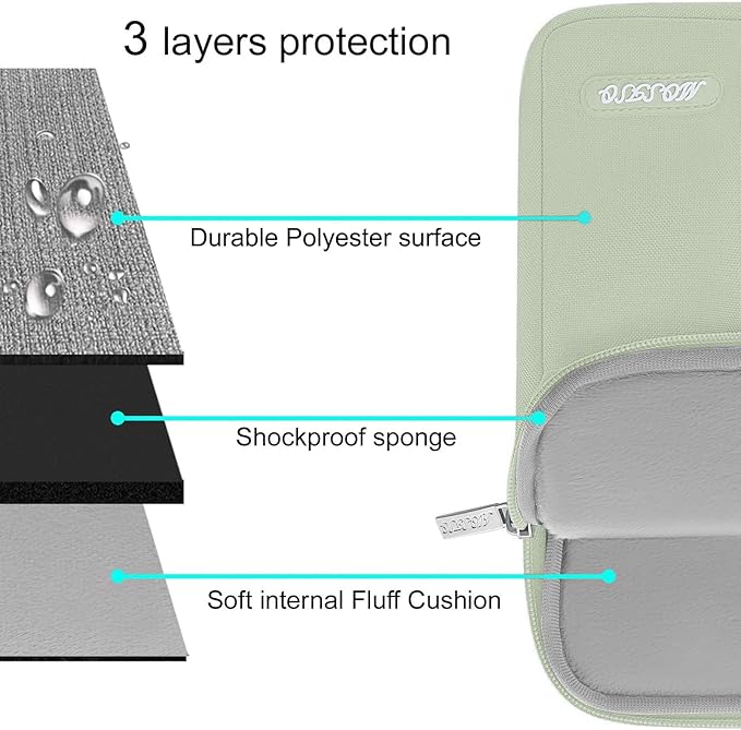 MOSISO Laptop Case 15 inch, 15 inch Laptop Sleeve Compatible with MacBook Air M5 A3448 M4 A3241 M3 A3114 M2 A2941 2026-2023, Dell XPS, Polyester Vertical Computer Sleeve Bag with Pocket, Sage Green